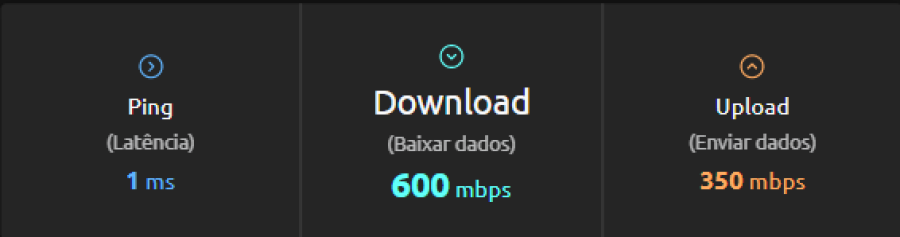 Imagem mais velocidade no 5g